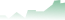 Smart Share and Securities Limited